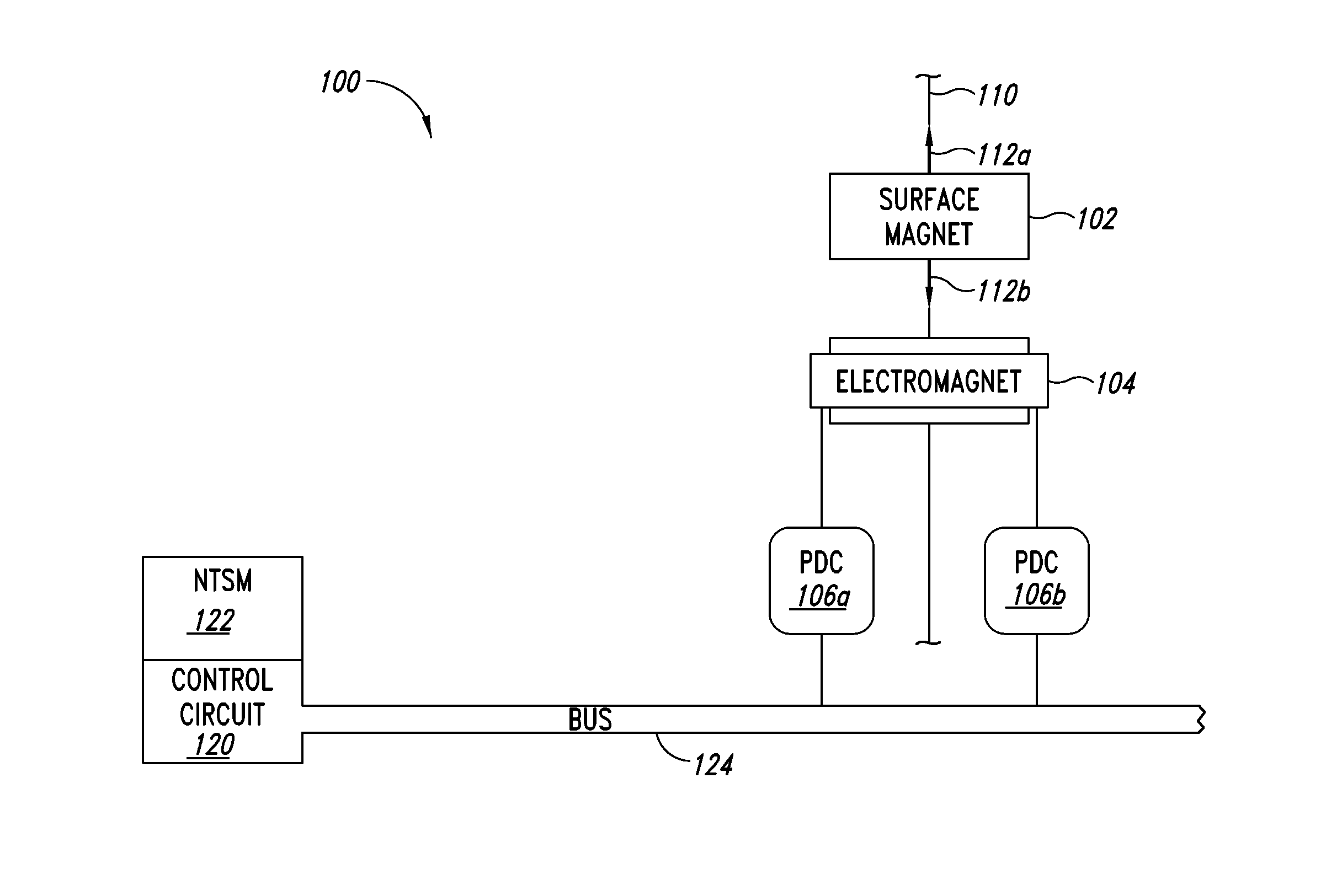 Haptic feedback systems and methods