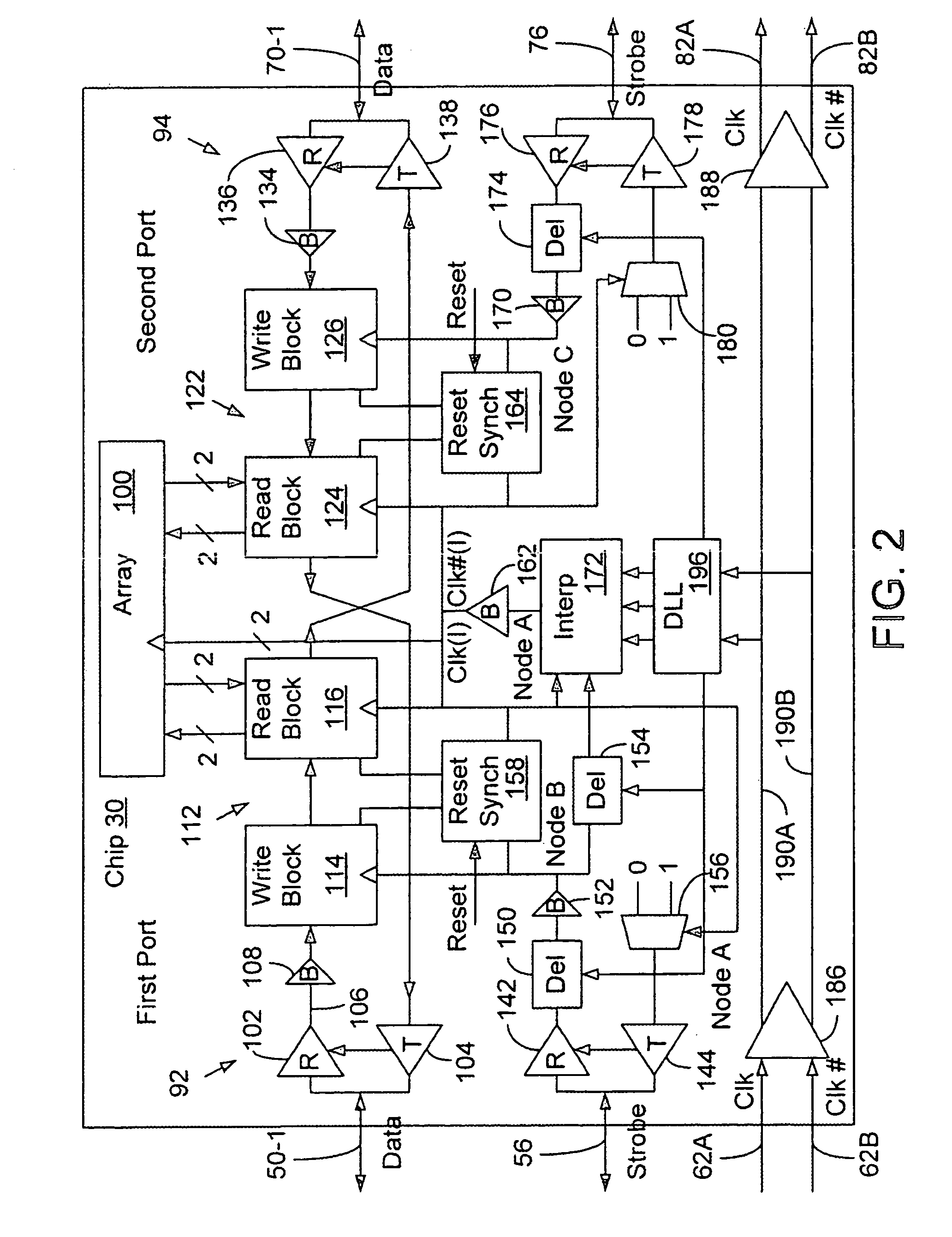 Fixed phase clock and strobe signals in daisy chained chips