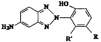 Benzotriazole compound ultraviolet absorber and its preparation method and application