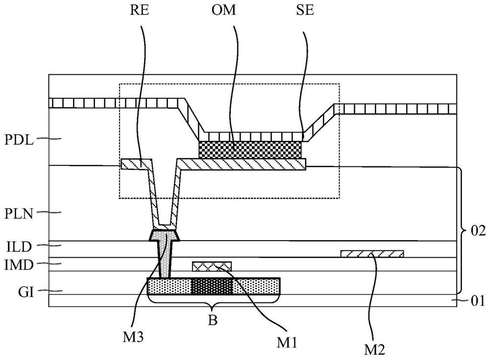 Display panel and display device