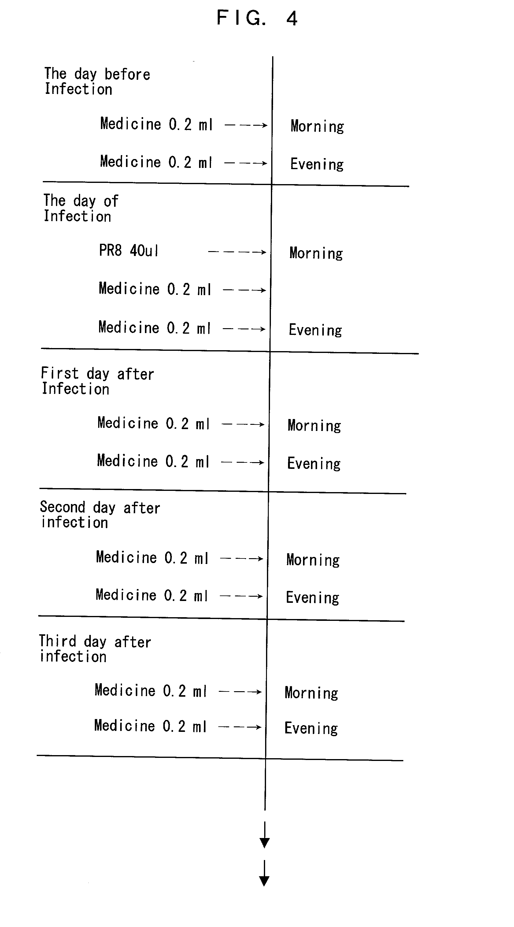 Pharmaceutical composition for treating or preventing influenza, and novel oligonucleotide