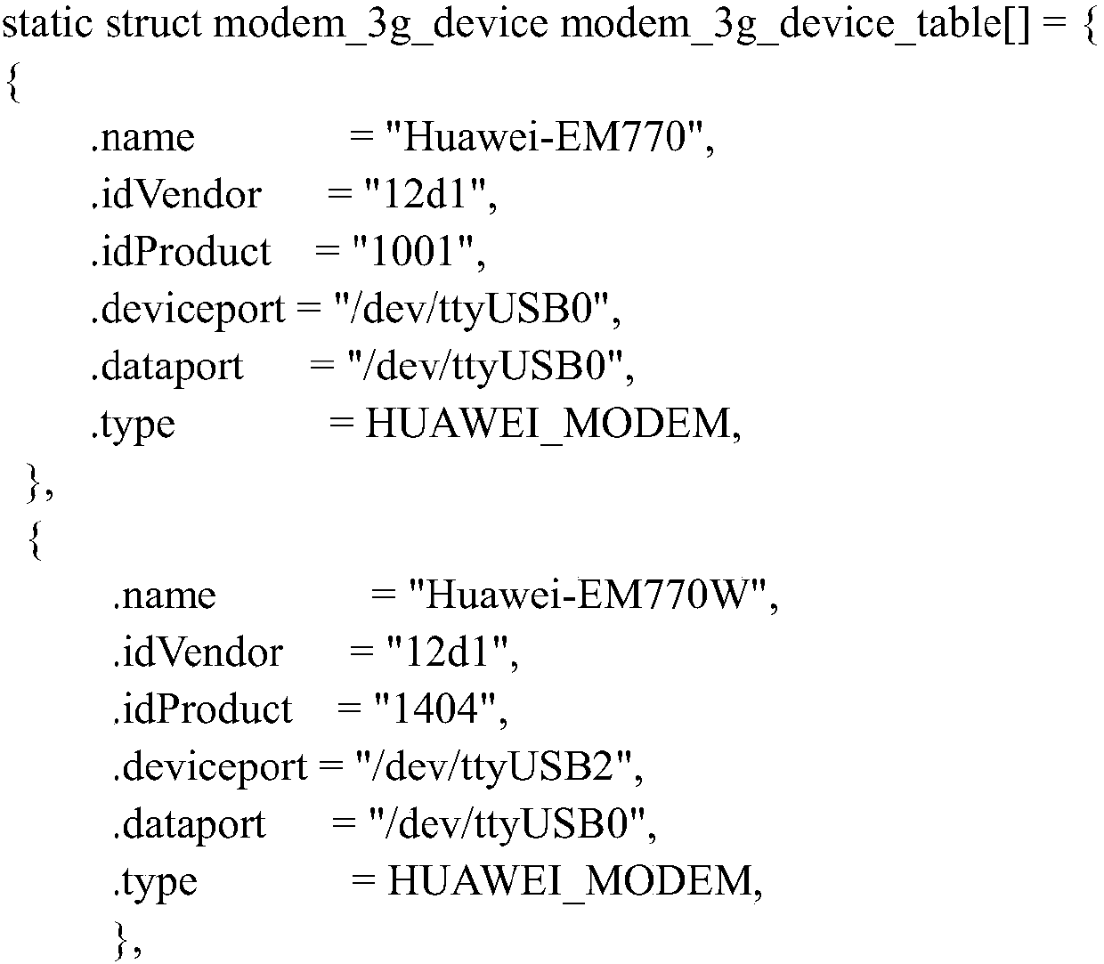 Network communication control method and system for industrial personal computer