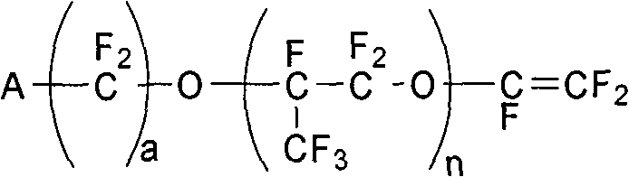 Preparation and application of fluororesins with low ion exchange capacity