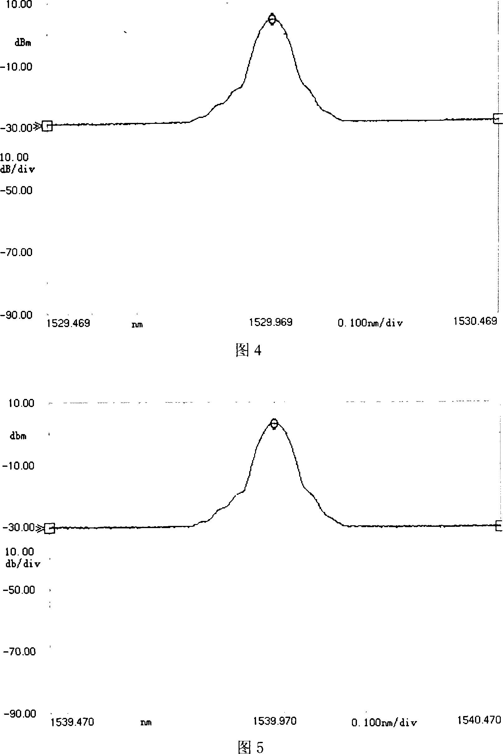 A gain controllable two-segment erbium-doped optical fiber amplifier