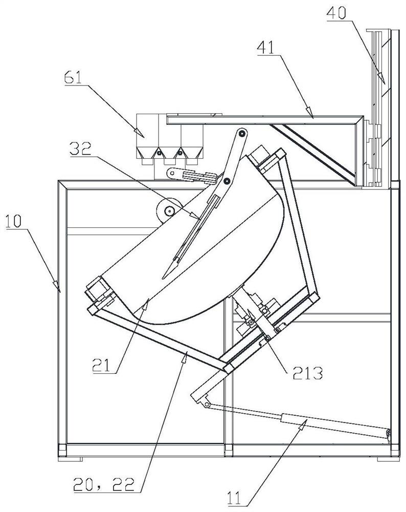 Automatic stir-frying equipment and using method thereof