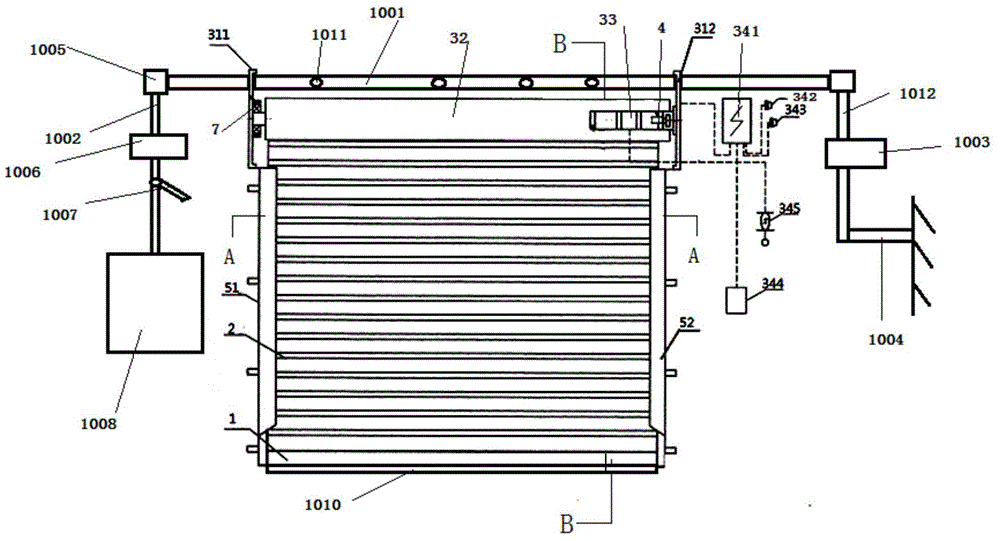 Steel automatic fireproof roller shutter