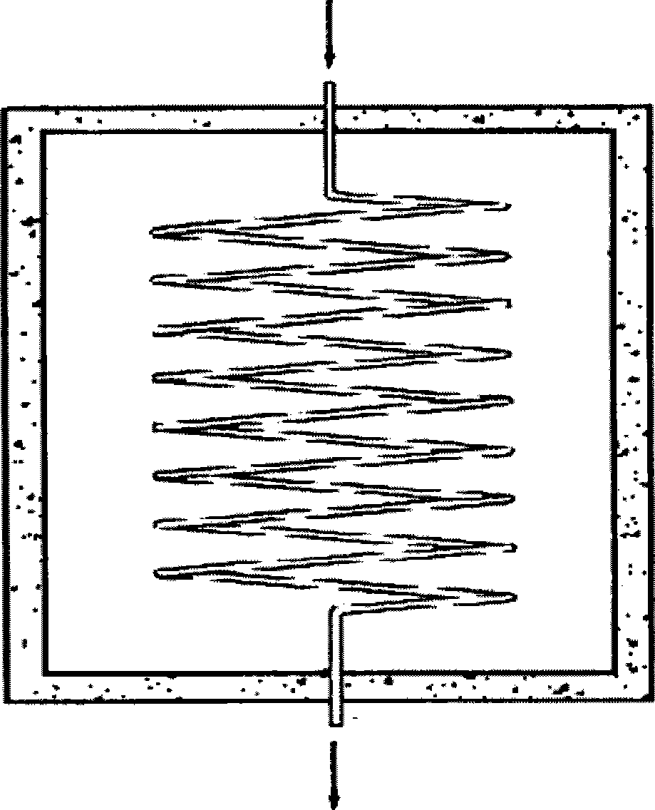 A kind of liquid phase oxidation method of cyclohexane