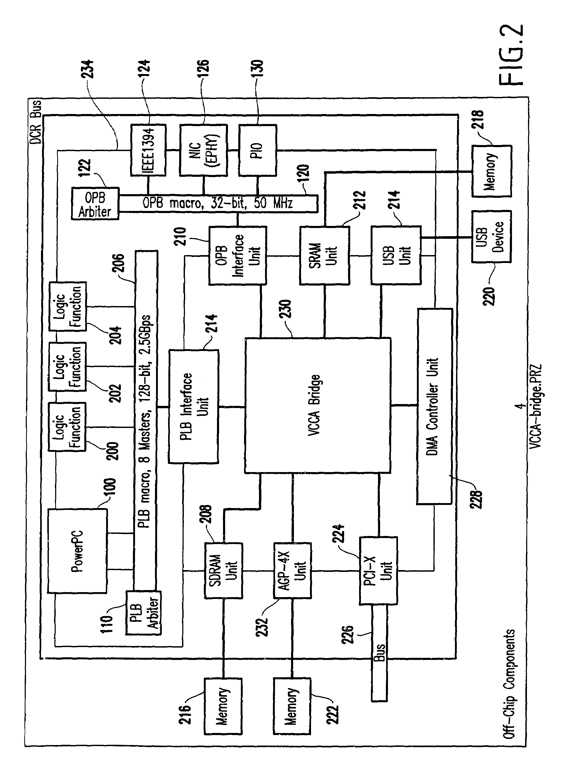 System-on-a-Chip structure having a multiple channel bus bridge