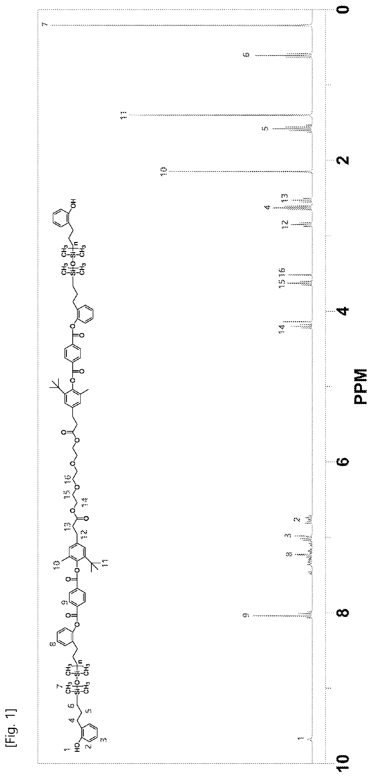 Polyorganosiloxane, and copolycarbonate prepared by using the same