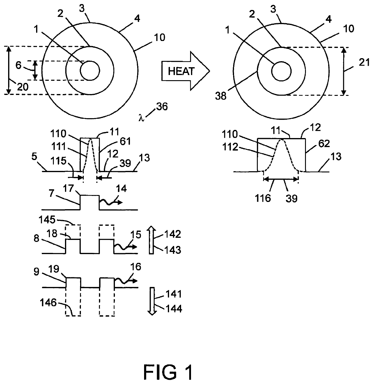 Optical fibre and optical fibre device