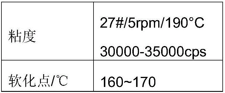 Hot melt adhesive as well as preparation method and application thereof