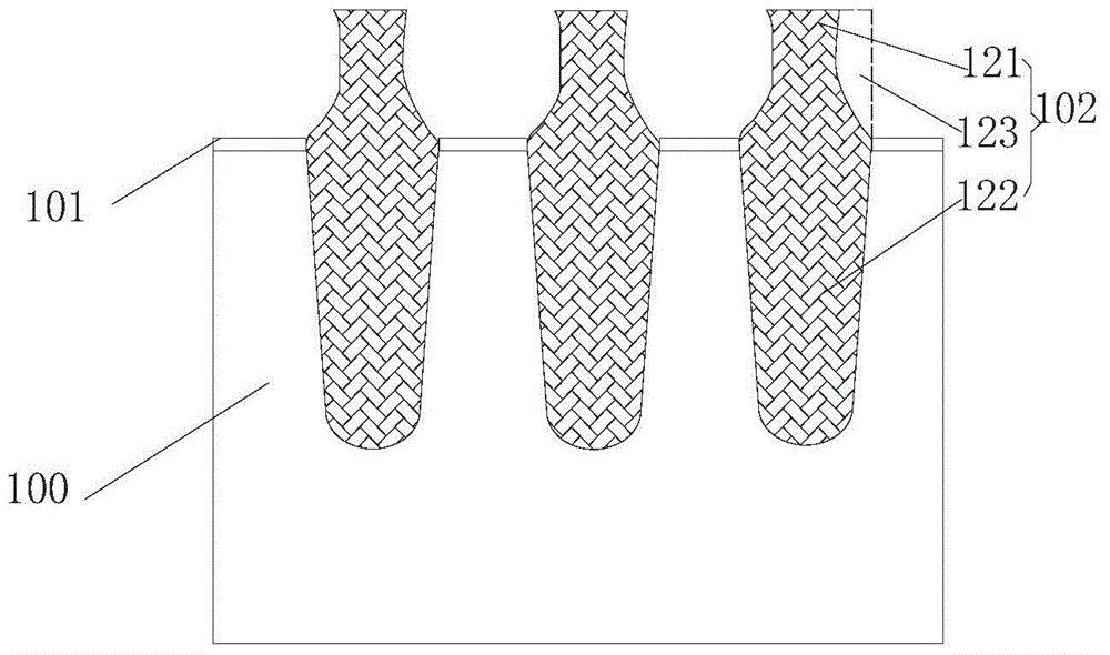 Manufacture method of floating gates