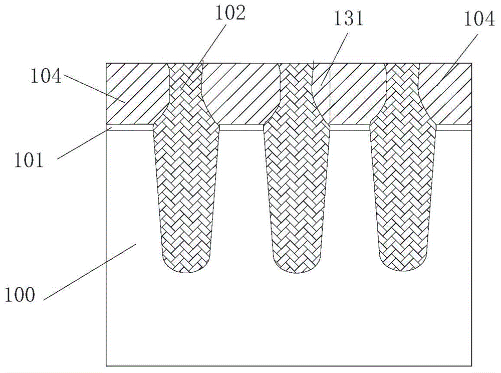 Manufacture method of floating gates