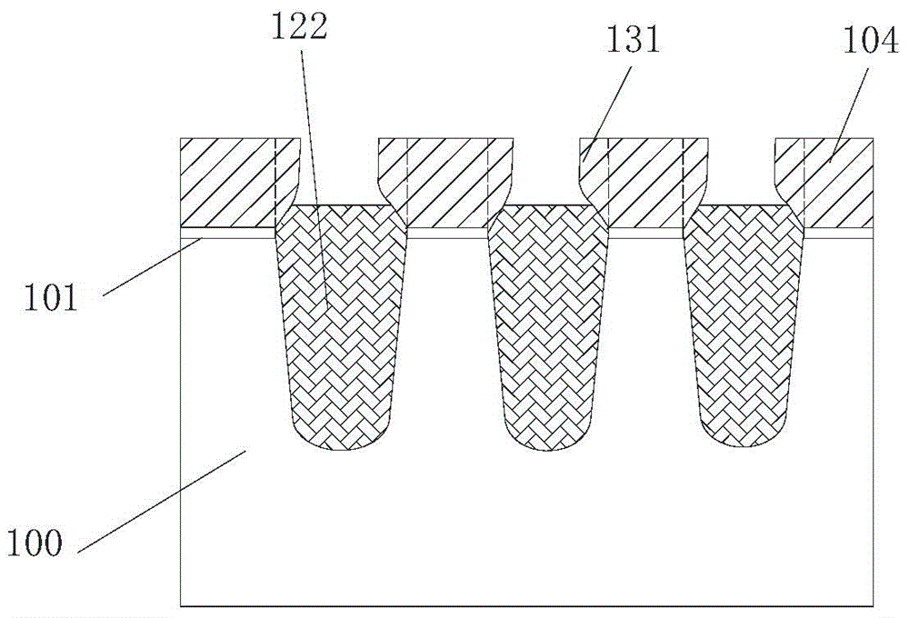 Manufacture method of floating gates