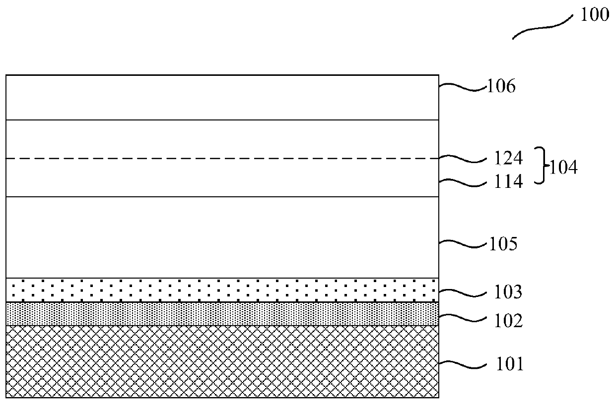 Single photon source device, preparation method and quantum memory