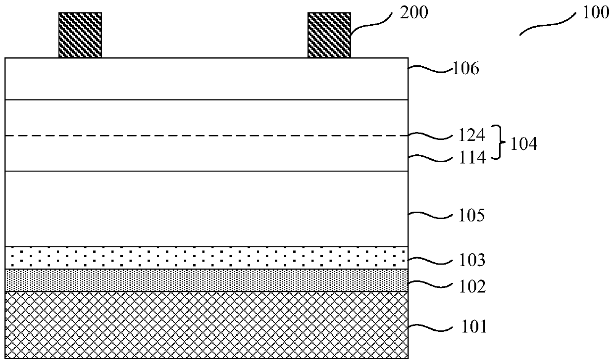 Single photon source device, preparation method and quantum memory