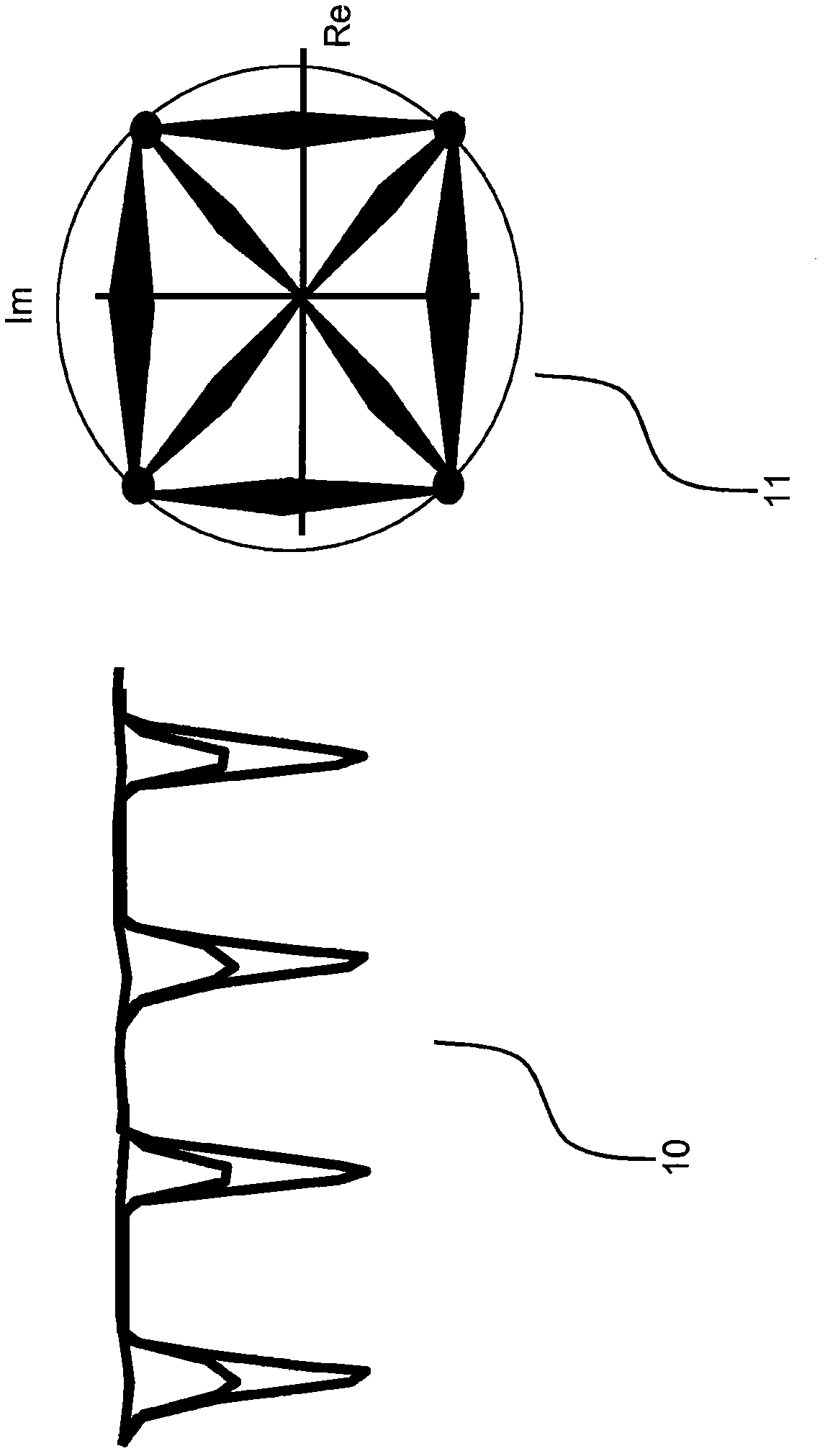 Clock recovery for optical transmission systems