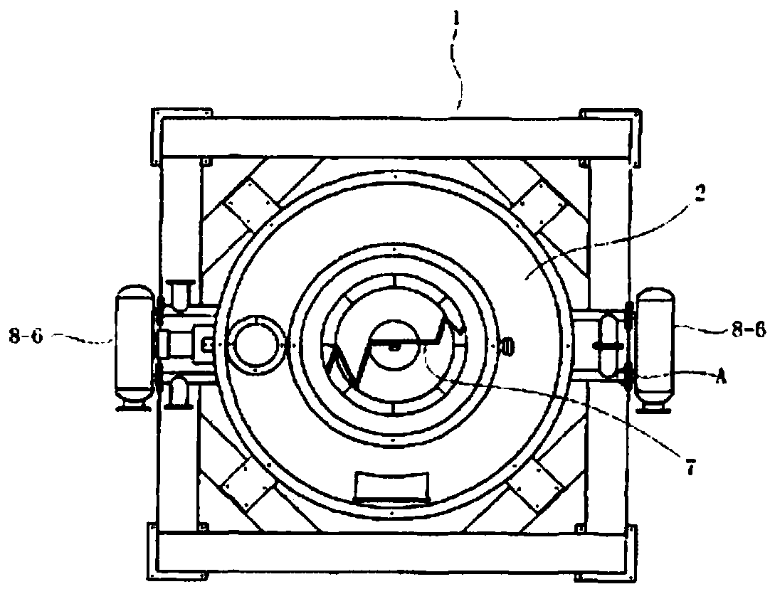 An environment-friendly and energy-saving combustion equipment