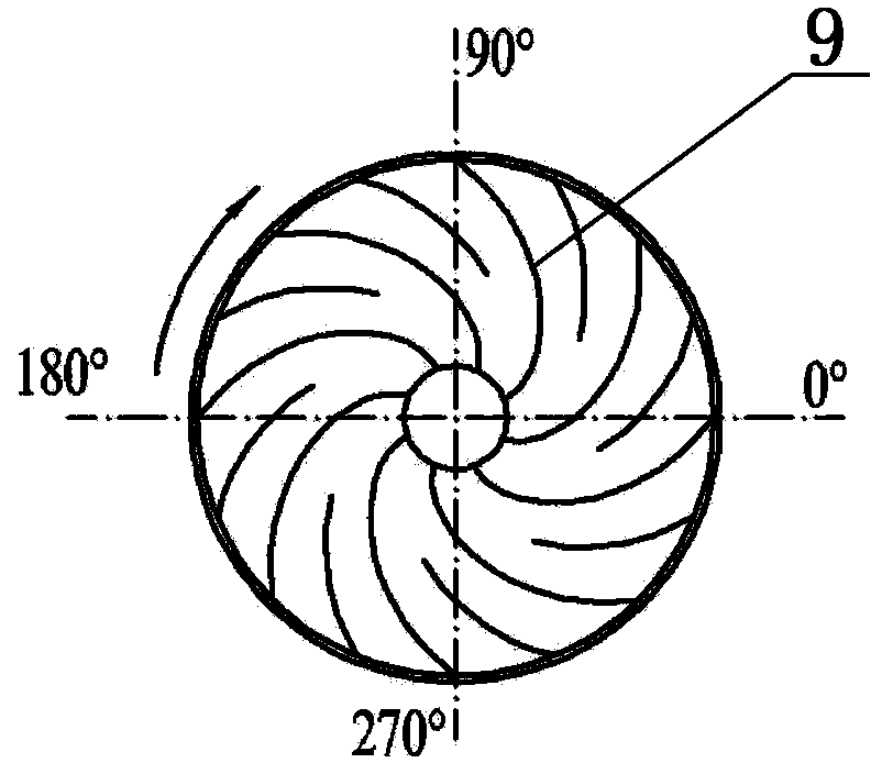 Low-temperature dry distillation equipment and method for low-rank coal and oil shale