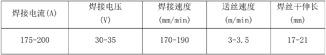 A self-shielded flux-cored wire for all-position underwater wet welding in deep water environments