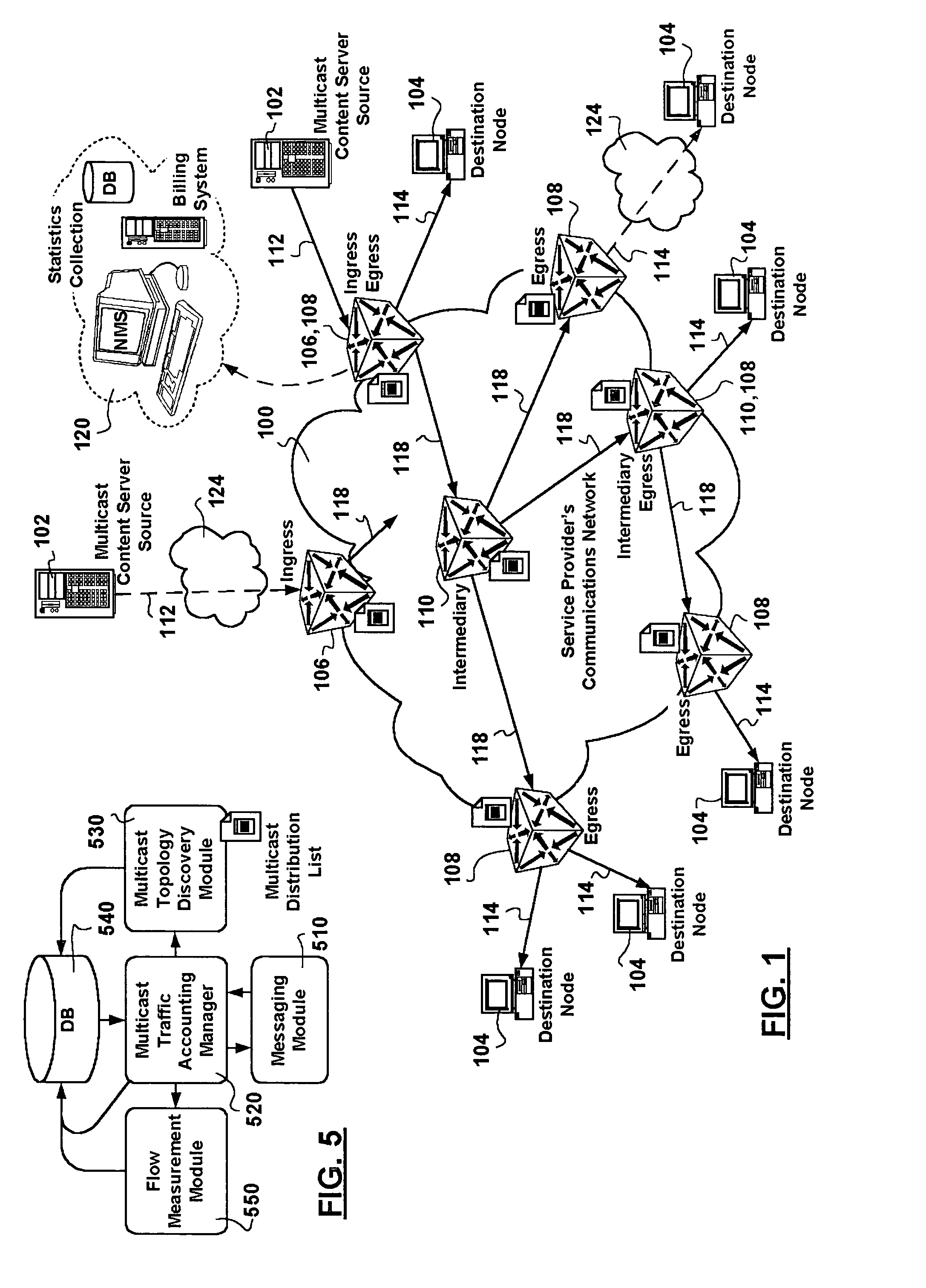 Multicast flow accounting