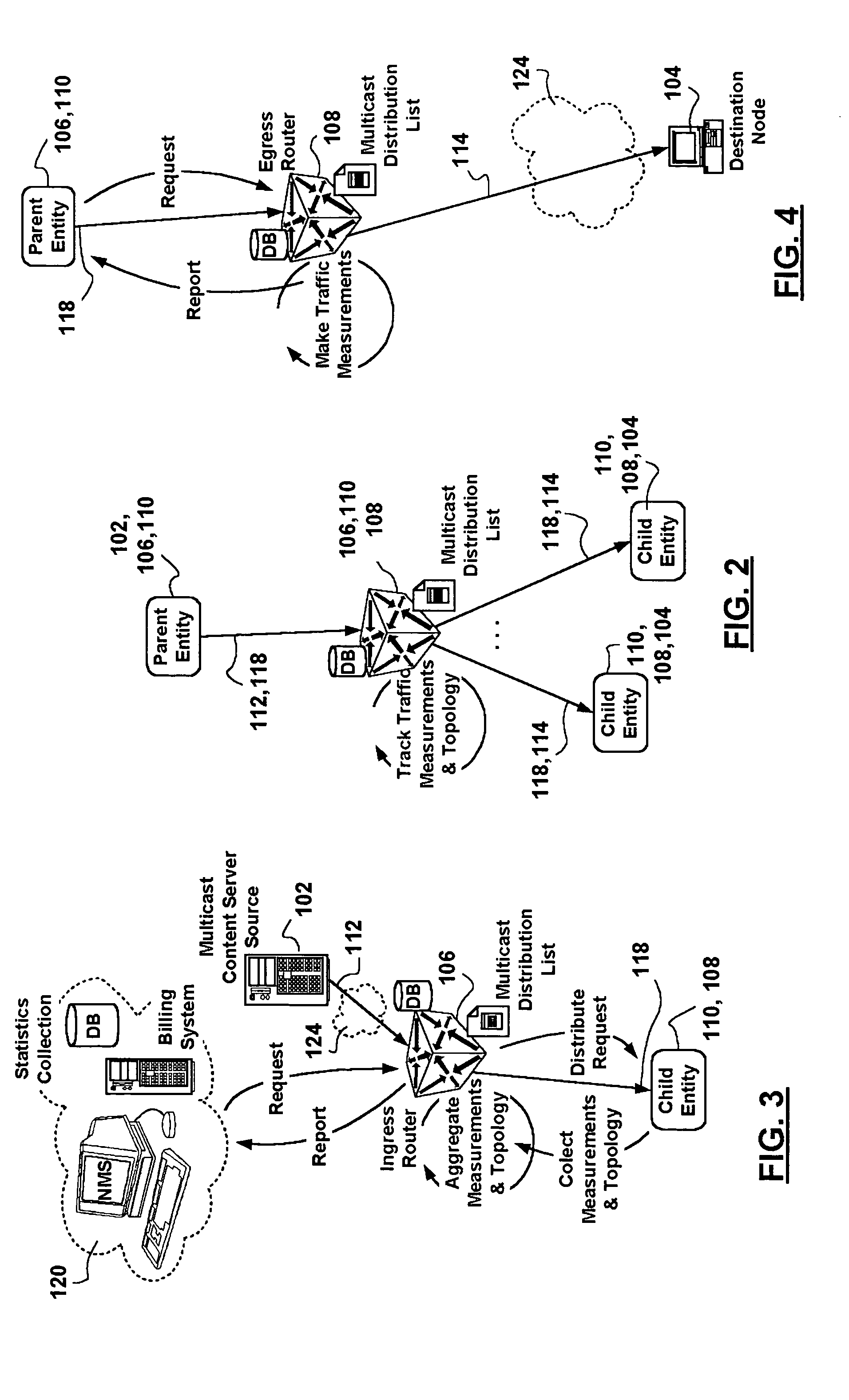 Multicast flow accounting