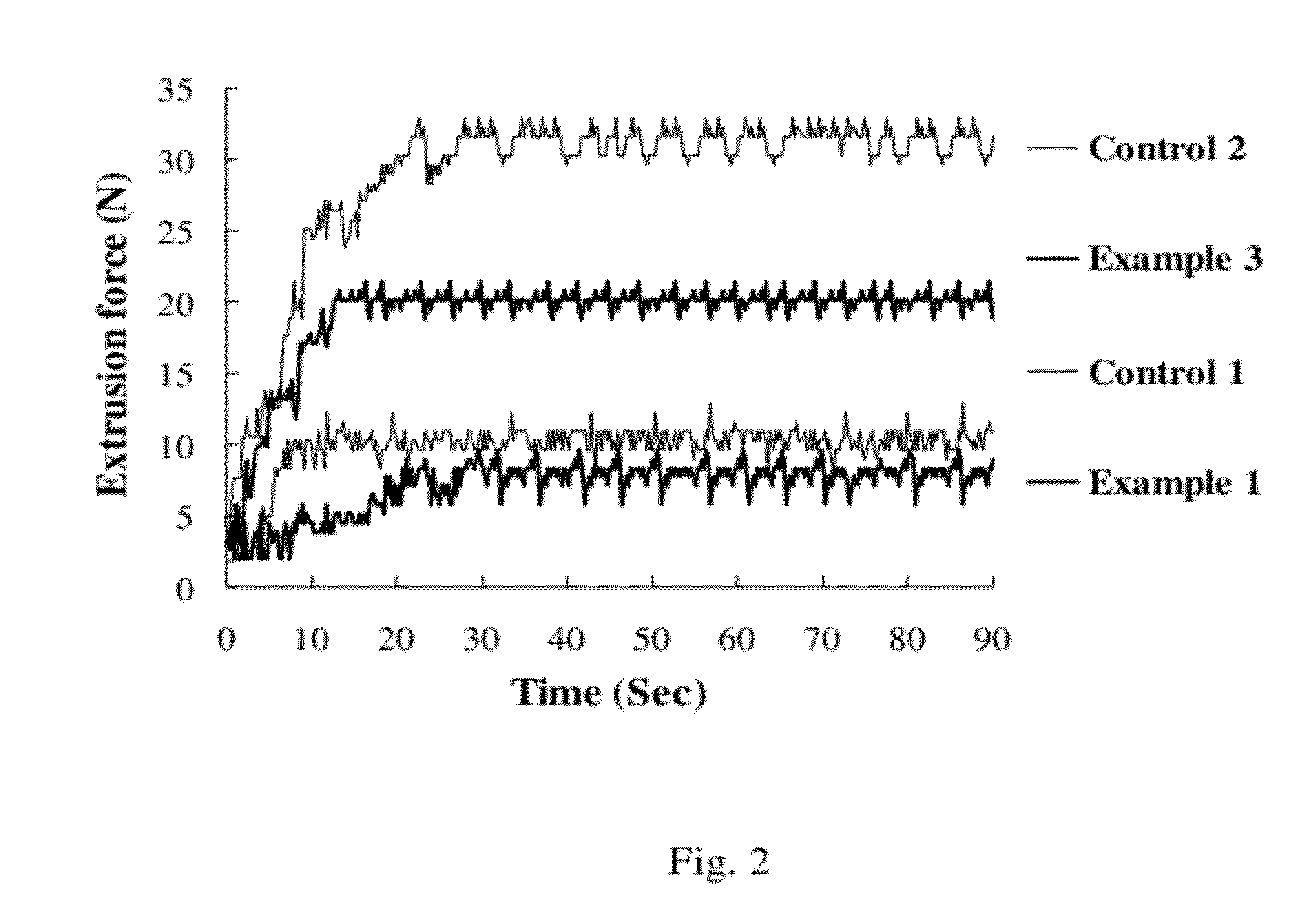 Polyelectrolyte complex gels and soft tissue augmentation implants comprising the same