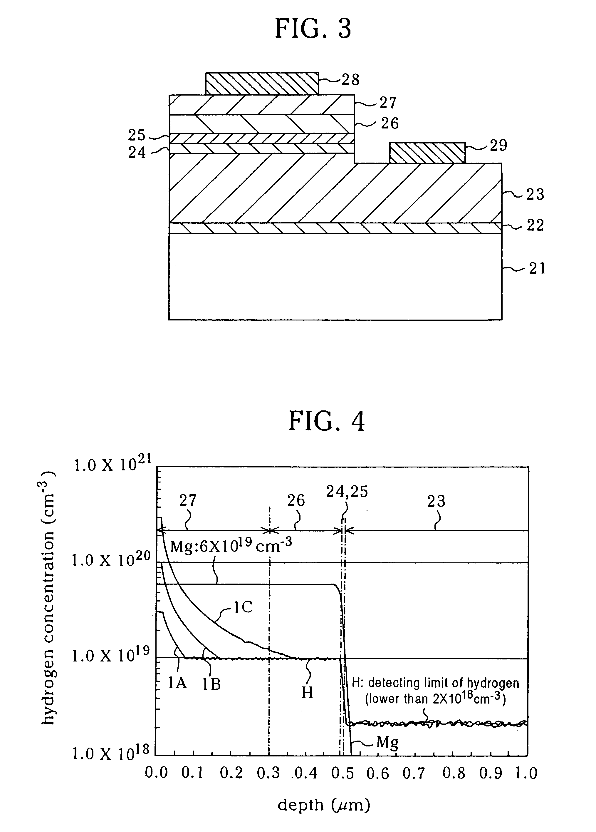 P-type nitride semiconductor and method of manufacturing the same