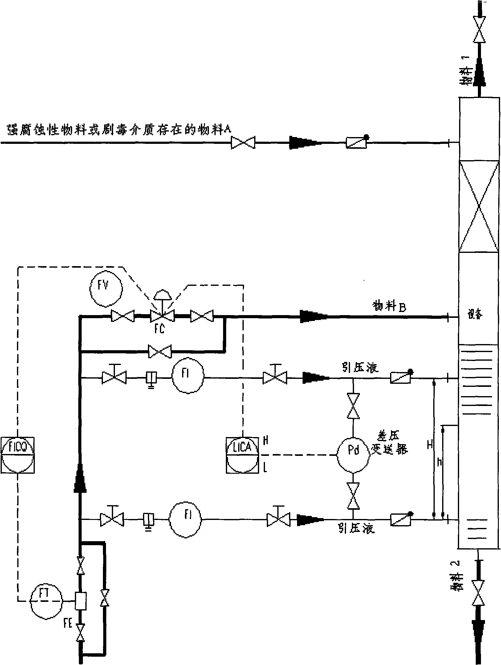 Strong corrosivity medium phase interface measurement method