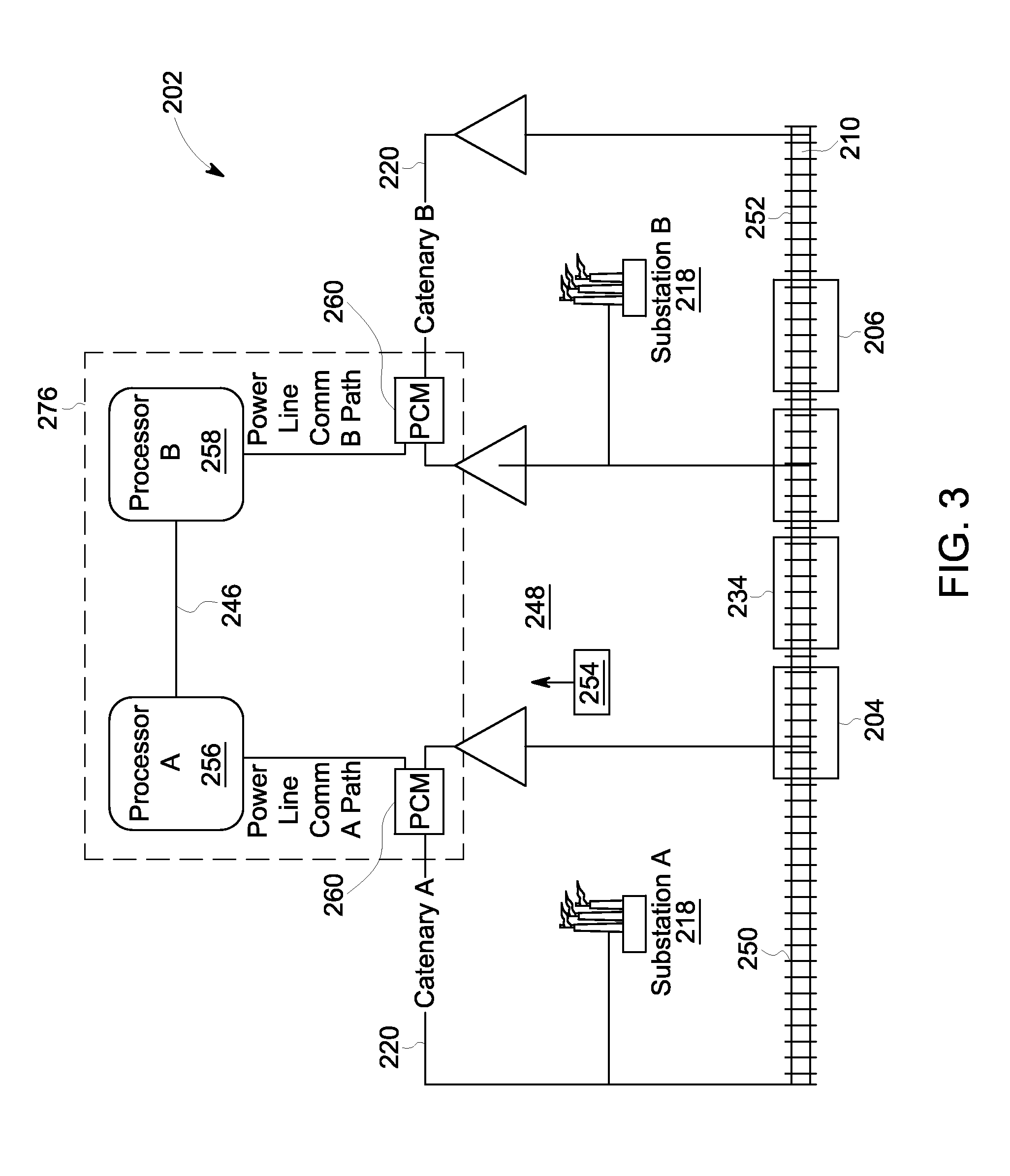 Communication system and method for a rail vehicle consist