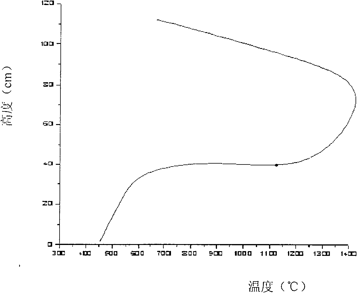 Process for preparing lead tungstate-doped crystal