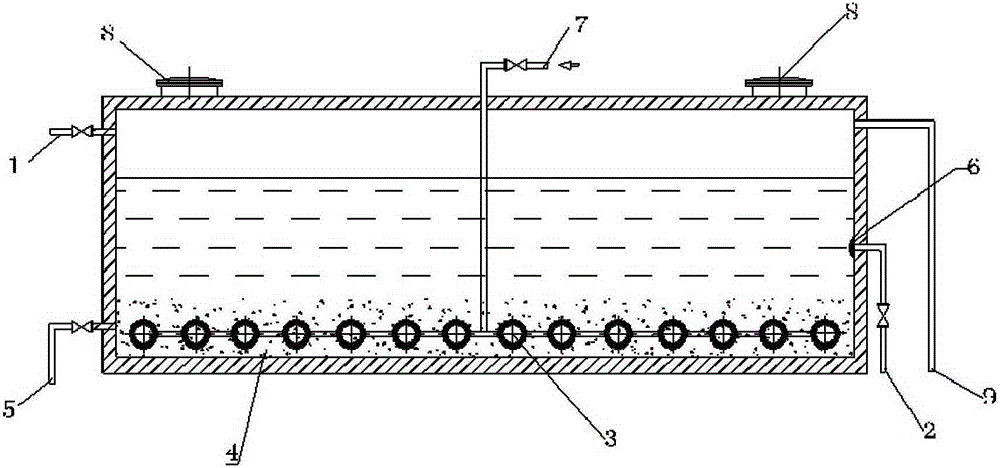 Process for treating fermentation industrial wastewater based on activated aerobic sludge-artificial ecological wetland composite system