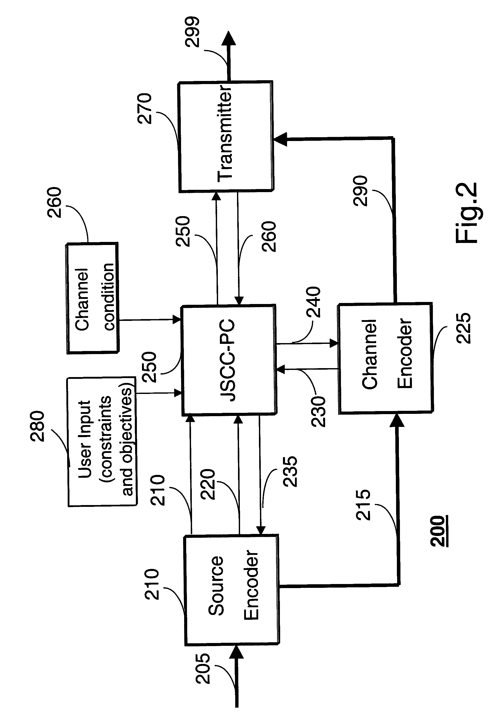 Method and system for content aware and energy efficient transmission of videos and images