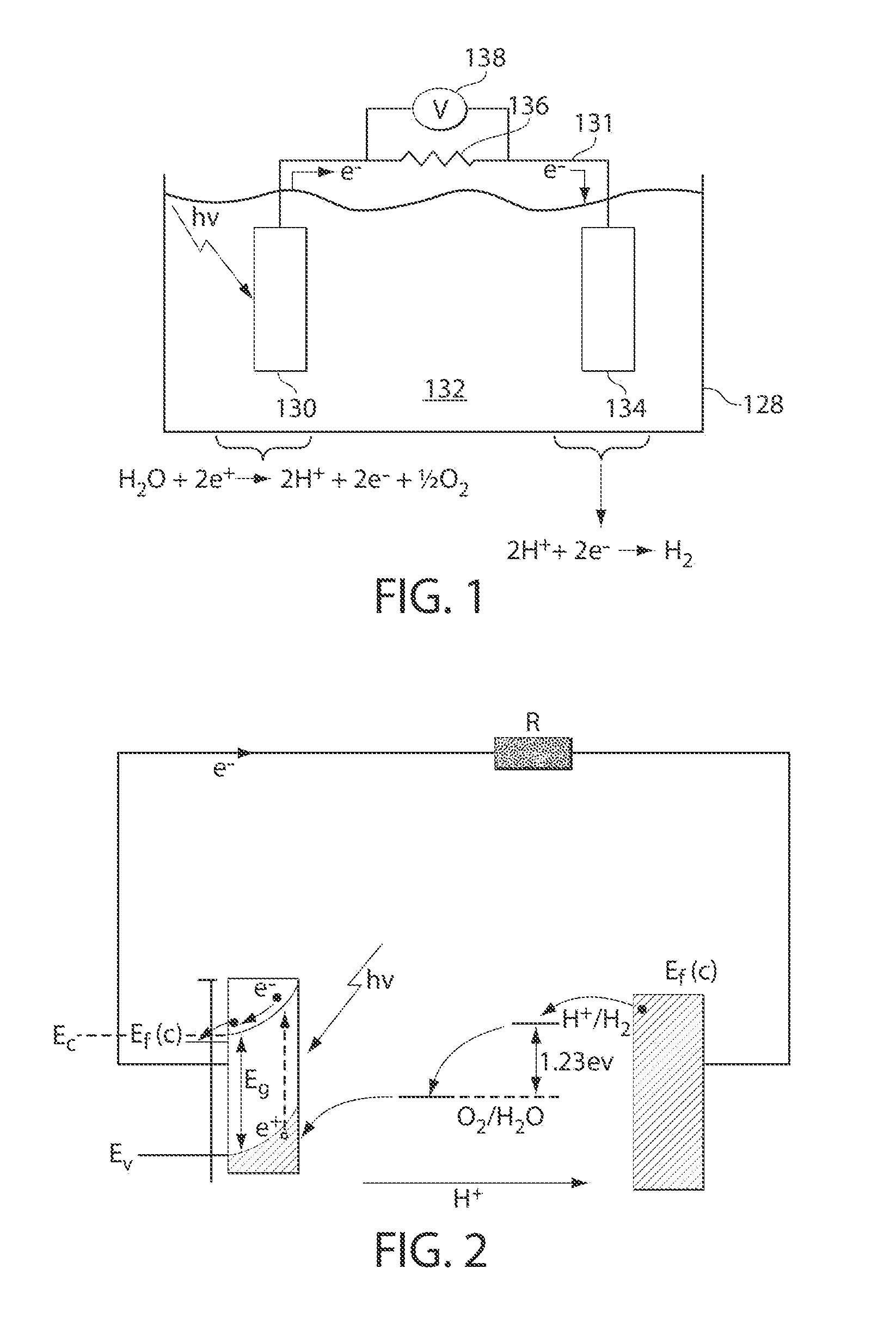 Catalytic materials, photoanodes, and photoelectrochemical cells for water electrolysis and other, electrochemical techniques