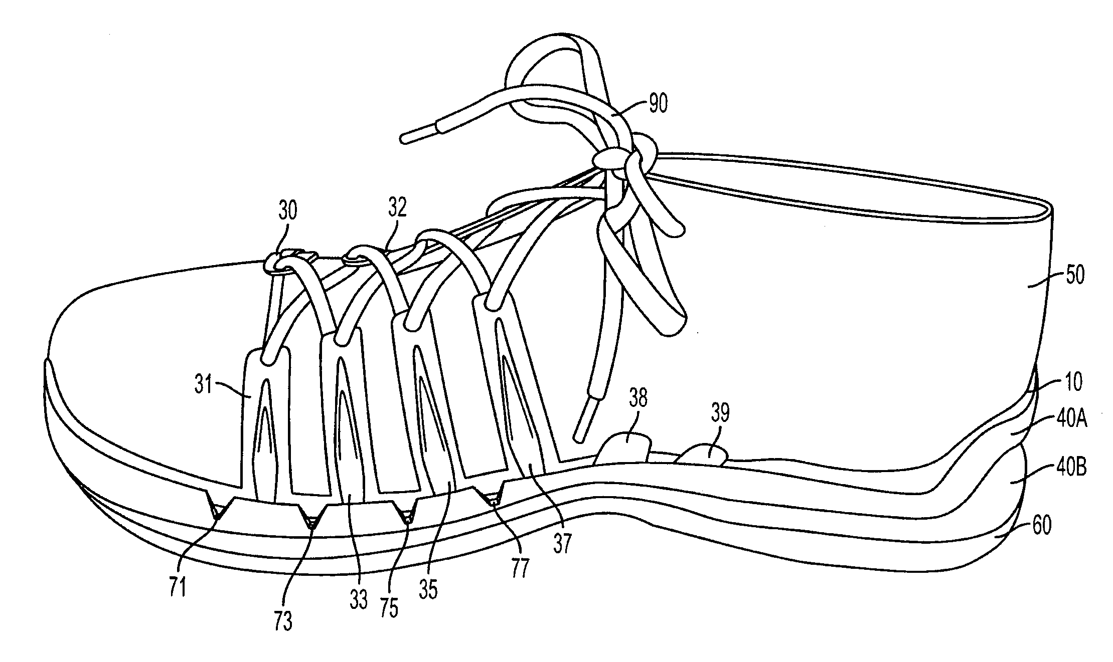 Footwear with a Foot Stabilizer