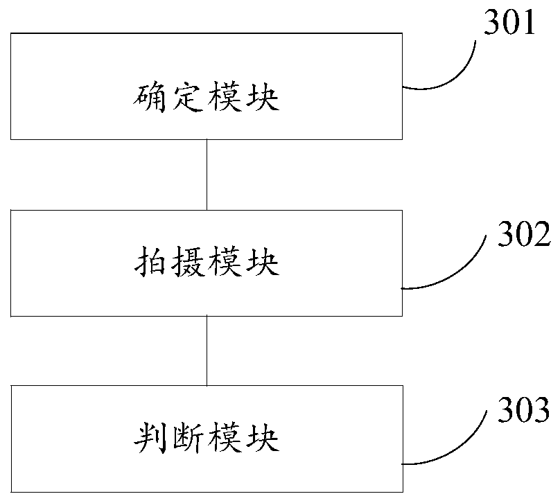 Identity information identification method and device