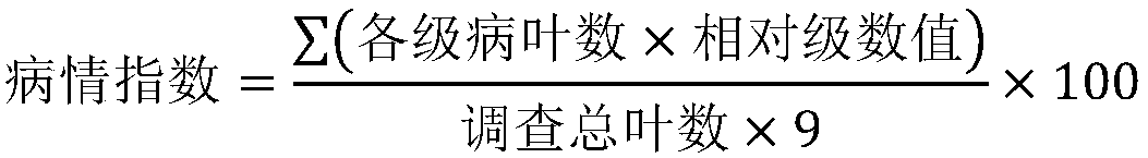 Method for controlling pearl plum anthracnose