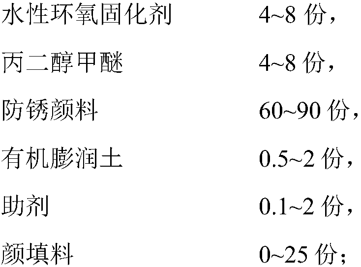 Two-component waterborne epoxy zinc-rich primer and preparation method thereof