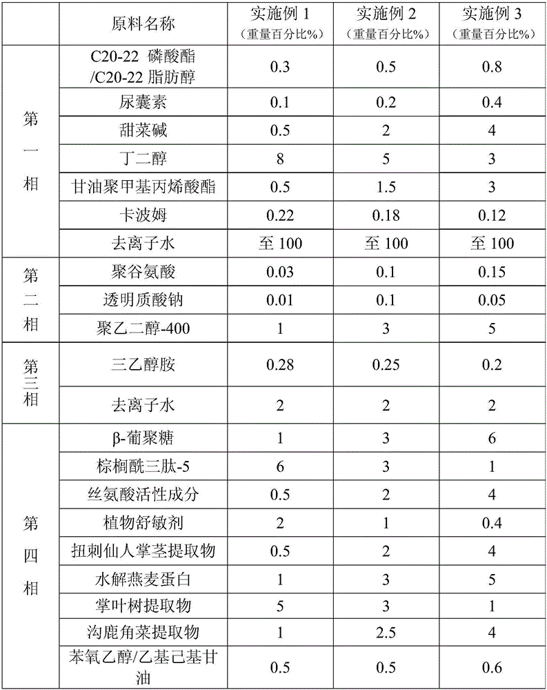 Eye repair essence and preparation method thereof