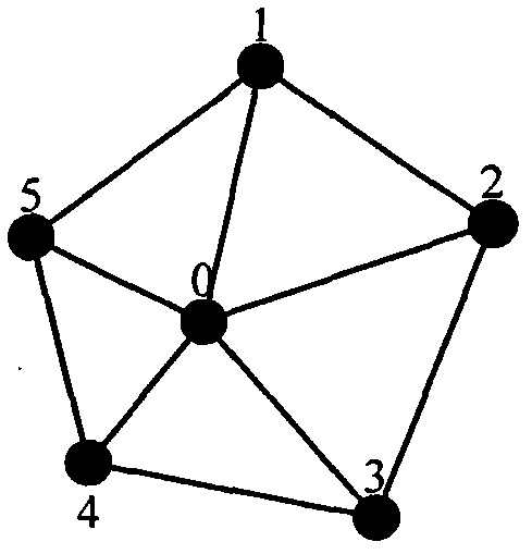 Locating method of wireless network terminal based on wheel-shaped diaphragms