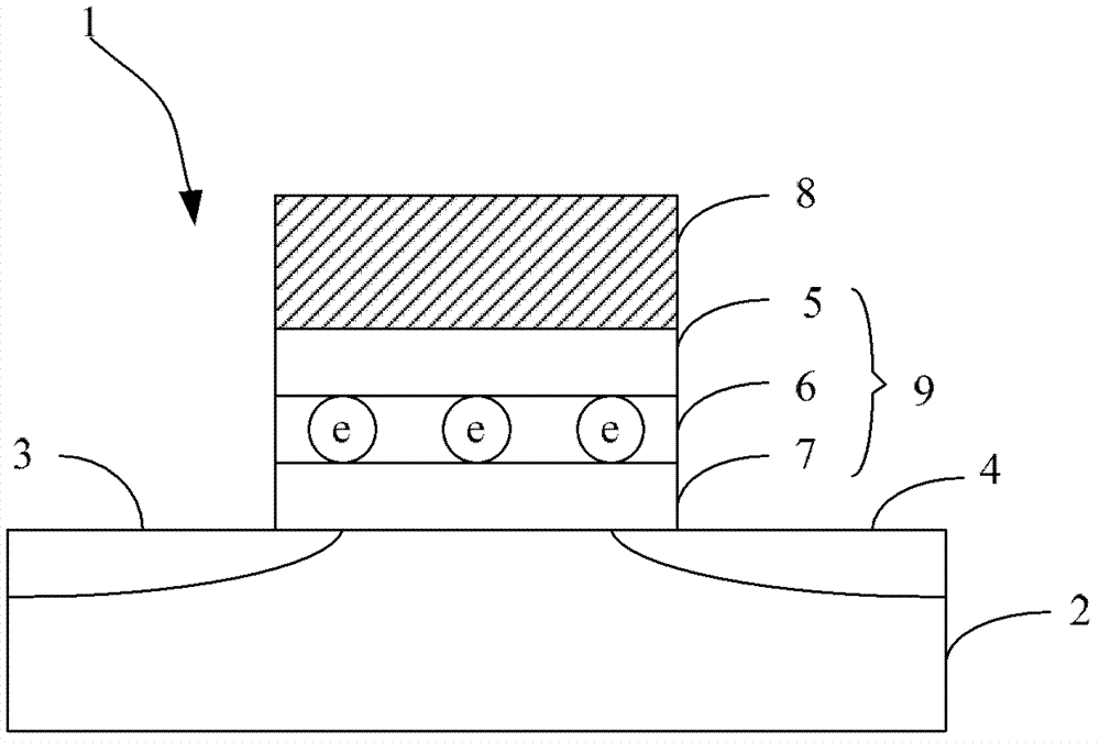 8-bit semi-conductor storage unit, manufacture method and storage unit array of 8-bit semi-conductor storage unit