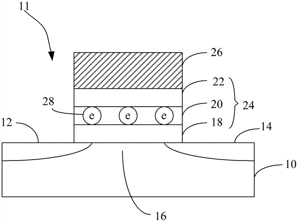 8-bit semi-conductor storage unit, manufacture method and storage unit array of 8-bit semi-conductor storage unit