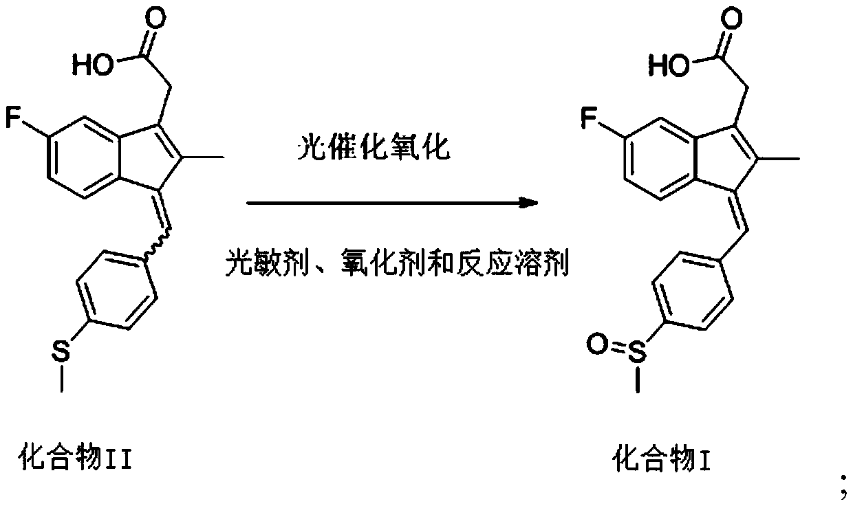 Method for preparing sulindac