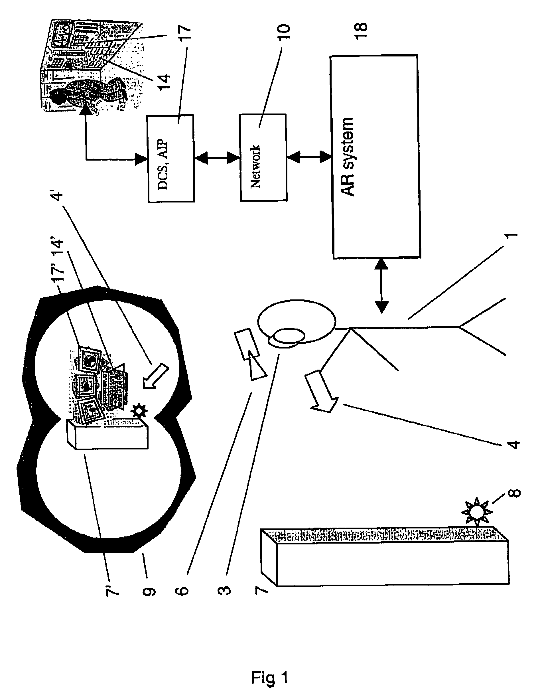 Method to generate a human machine interface