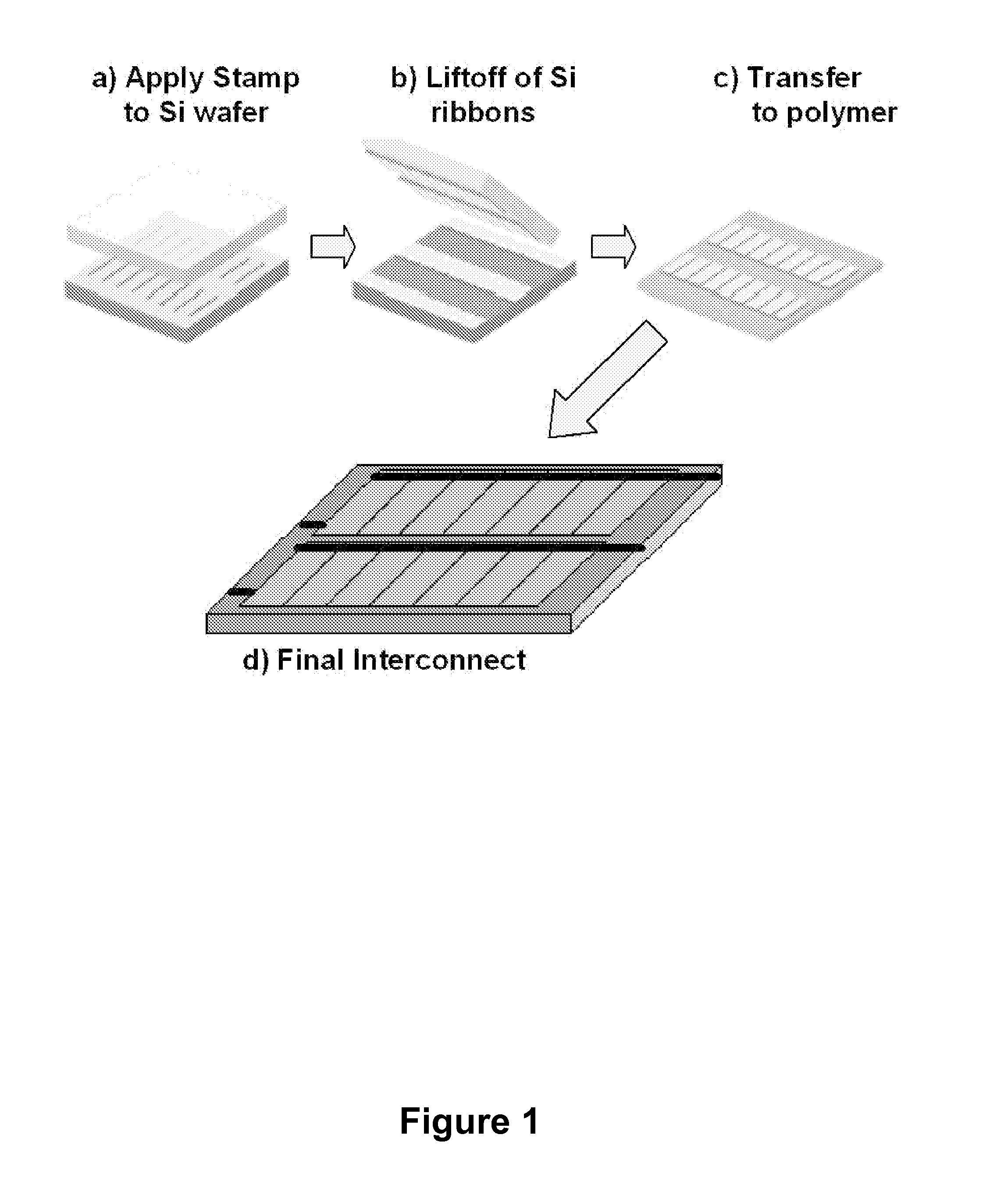 Arrays of Ultrathin Silicon Solar Microcells