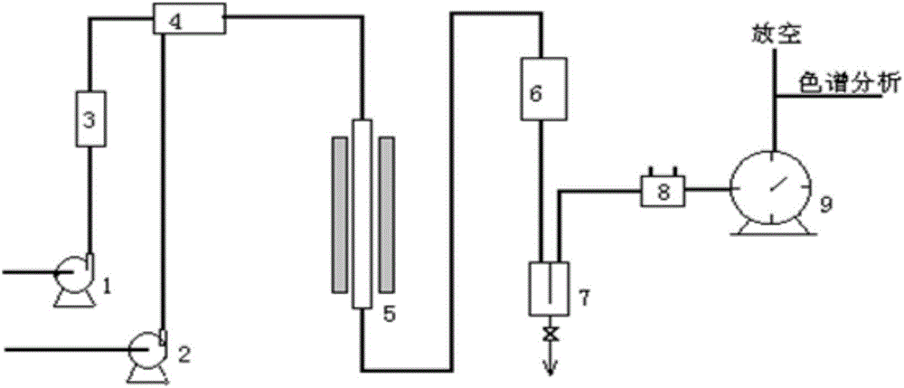 Hydrocarbon steam conversion catalyst and preparation method thereof