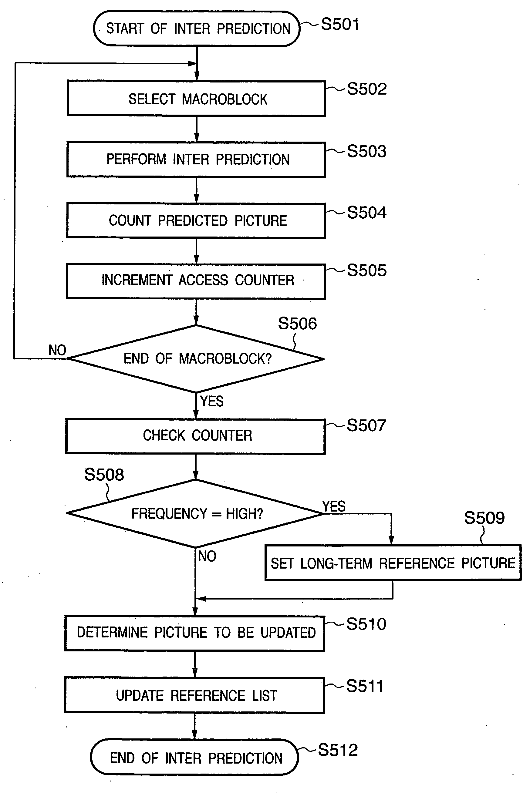 Image processing apparatus and method