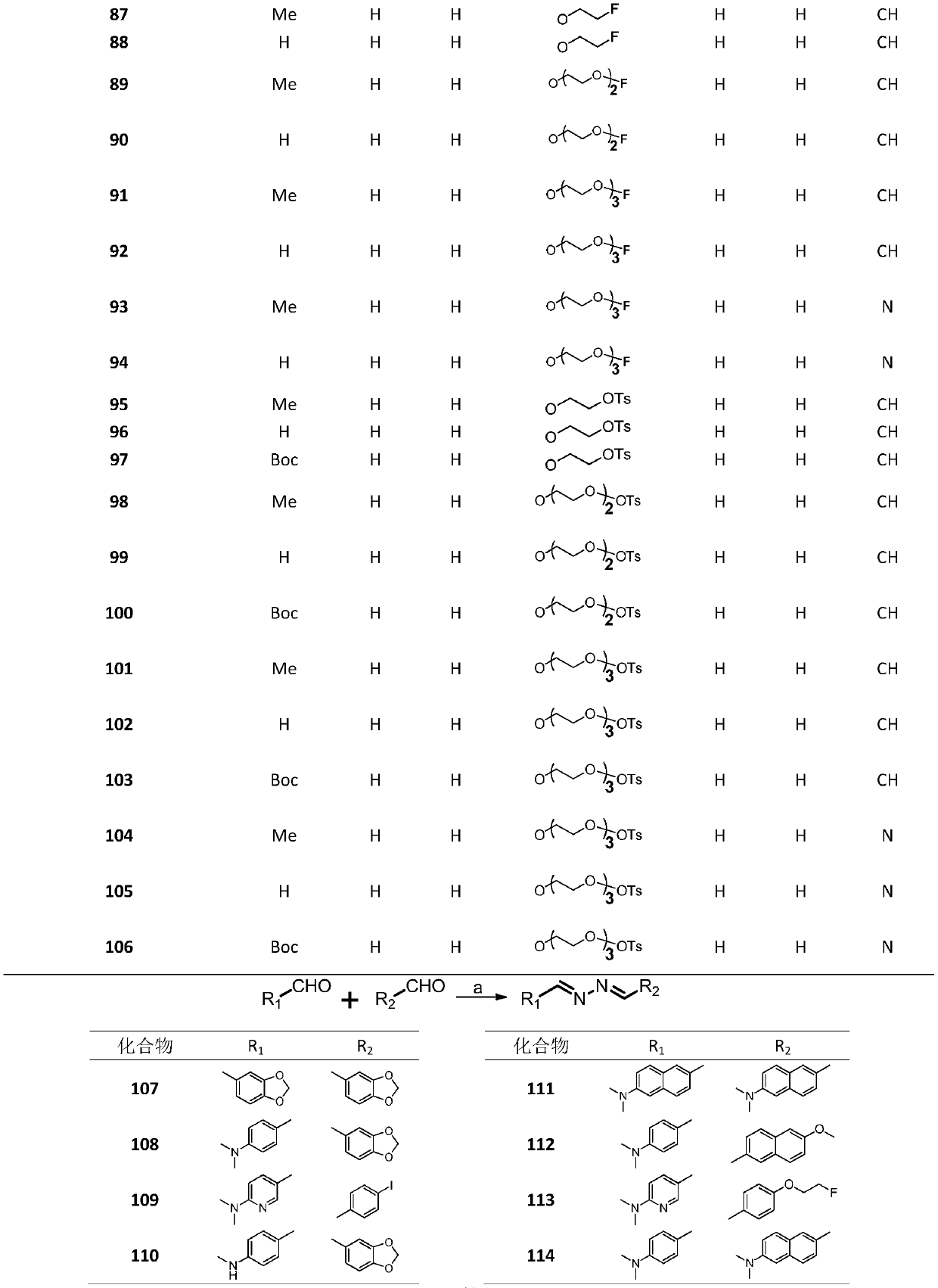 Dihydrazone compound high in affinity with Abeta protein and Tau protein, derivative thereof, and applications of dihydrazone compound and derivative