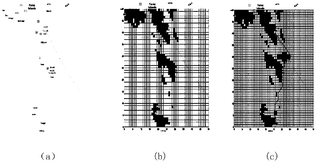 Overall planning method for track and speed of ship