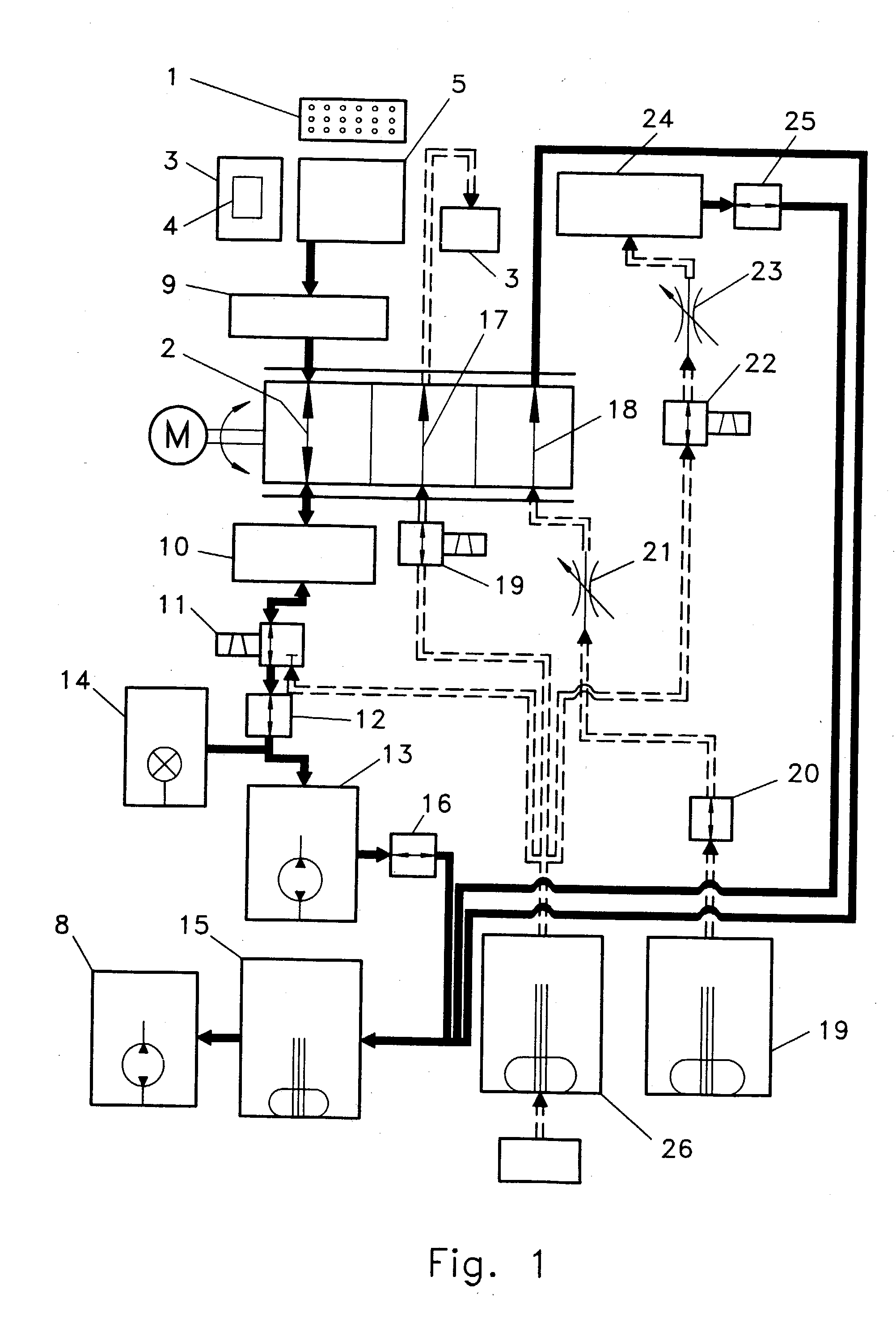 Rapid multi-material sample input system